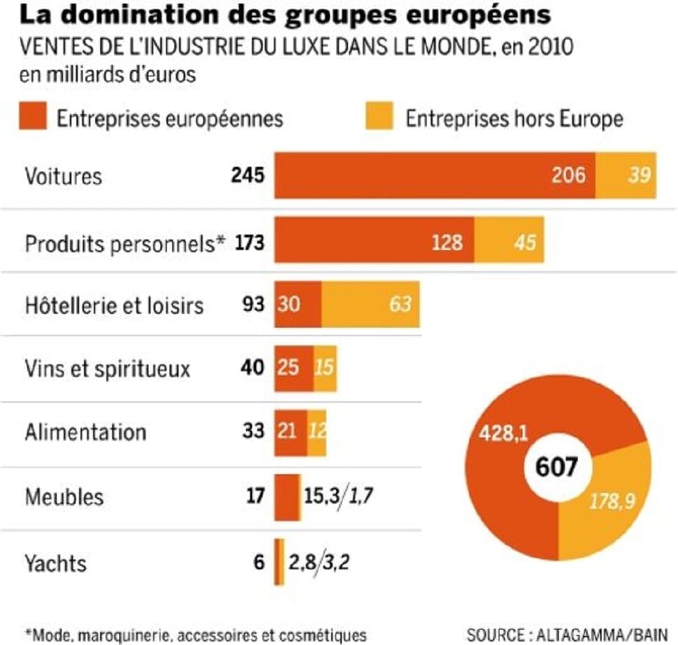 justice-il-dupe-33-gerants-de-points-orange-money-et-finit-dans-de-sales-draps