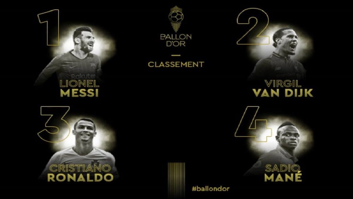 Les leçons à retenir du classement du Ballon d'Or France Football 2019 Les leçons à retenir du classement du Ballon d'Or France Football 2019