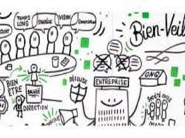 Communication / Publicité : Baromètre de la communication d’entreprise (Etude)