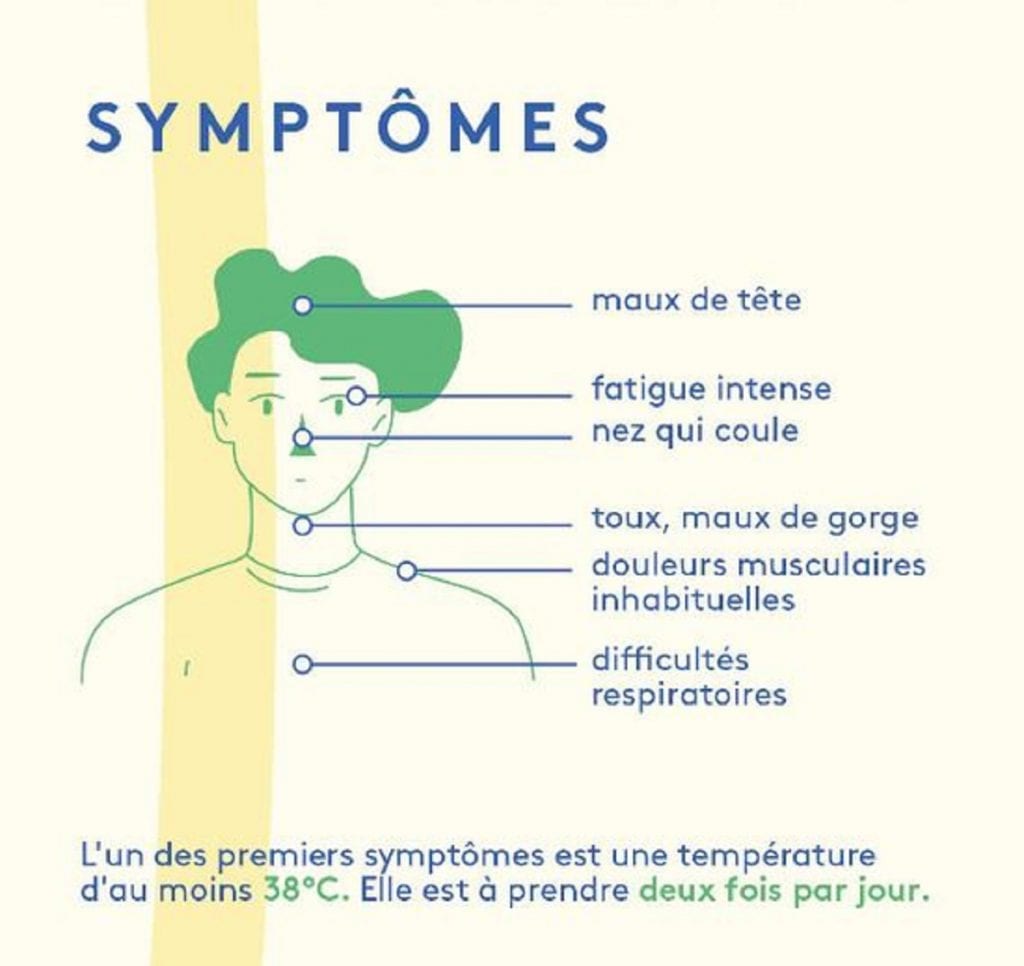 symptomes covid-19