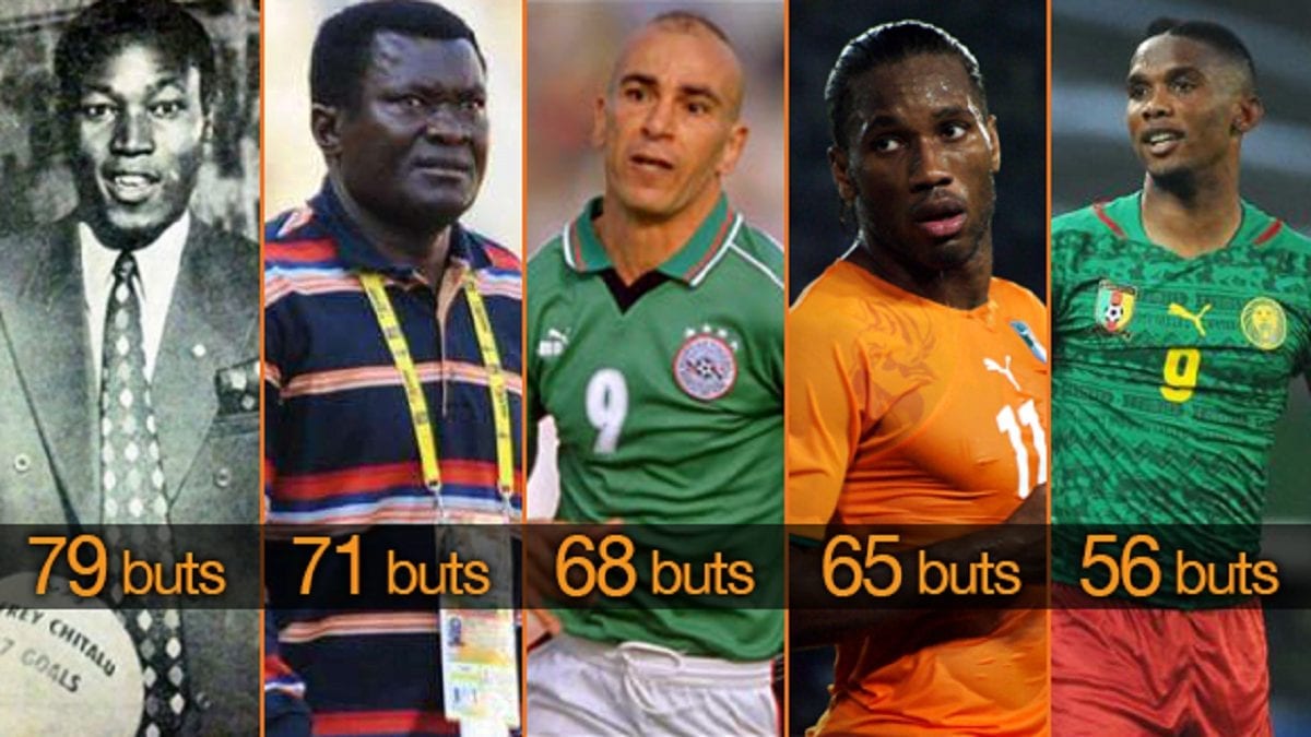 Le-Top-5-des-meilleurs-buteurs-africains-en-sélection-nationale