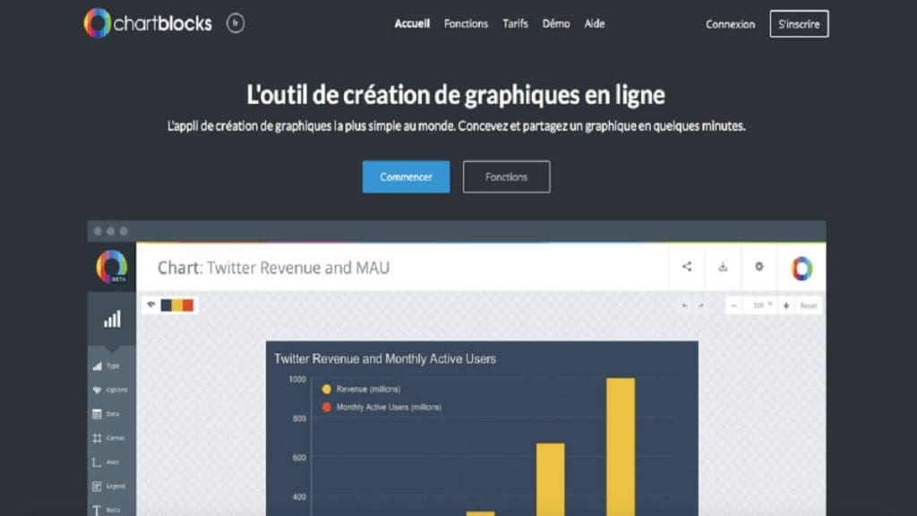 9 outils gratuits pour crÃ©er vos infographies