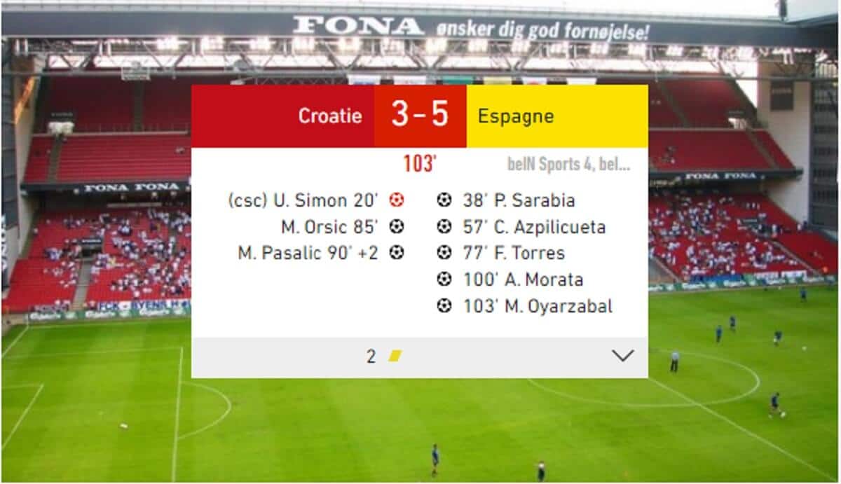 Croatie - Espagne en direct, Euro, Huitièmes de finale, Lundi 28 Juin_ - www.kafunel.com Capture 130 - Croatie - Espagne en direct, Euro, Huitièmes de finale, Lundi 28 Juin_ - www.kafunel.com Capture 130 -