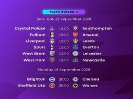 premier-league-journee-une-calendrier de la saison 2020-2021