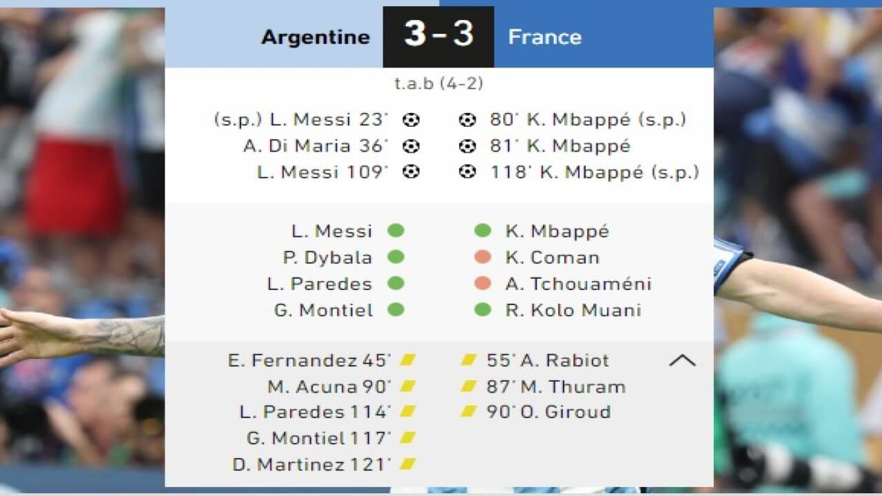 Argentine 3-3 France, le résumé du match_www.kafunel.com Capture web_18-12-2022_2030