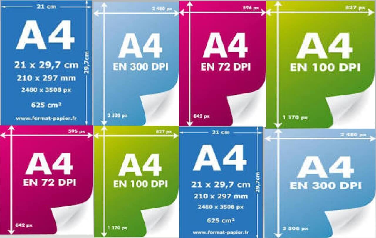 Format A4 dimensions et caractéristiques du format papier ok