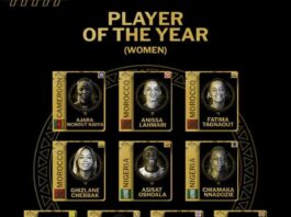 CAF Awards 2023 une seule camerounaise nominée pour le titre de meilleur joueuse