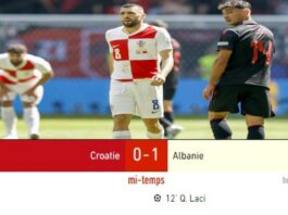 Albanie - Croatie en direct