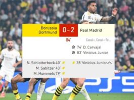Borussia Dortmund 0-2 Real Madrid en direct