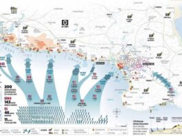 REGARDEZ Les forces en présence le jour du 6 juin 1944